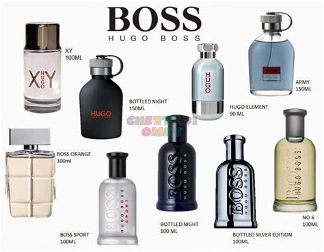 how to spot fake hugo boss perfume|hugo boss outlet near me.